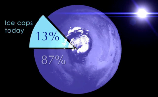 Illustration for article titled Mars Loses an Ocean But Gains the Potential for Life
